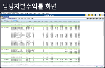 담당자별수익율화면